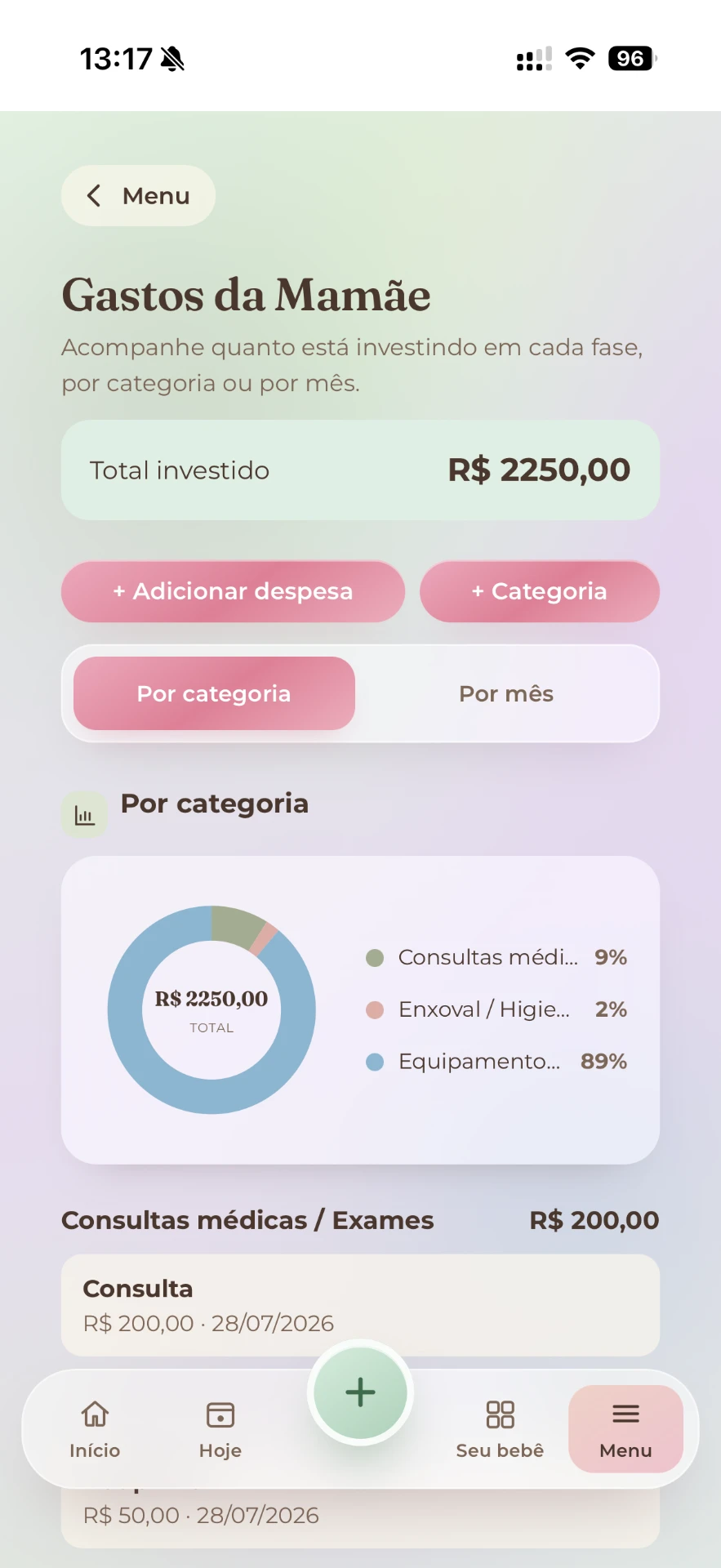 Gastos